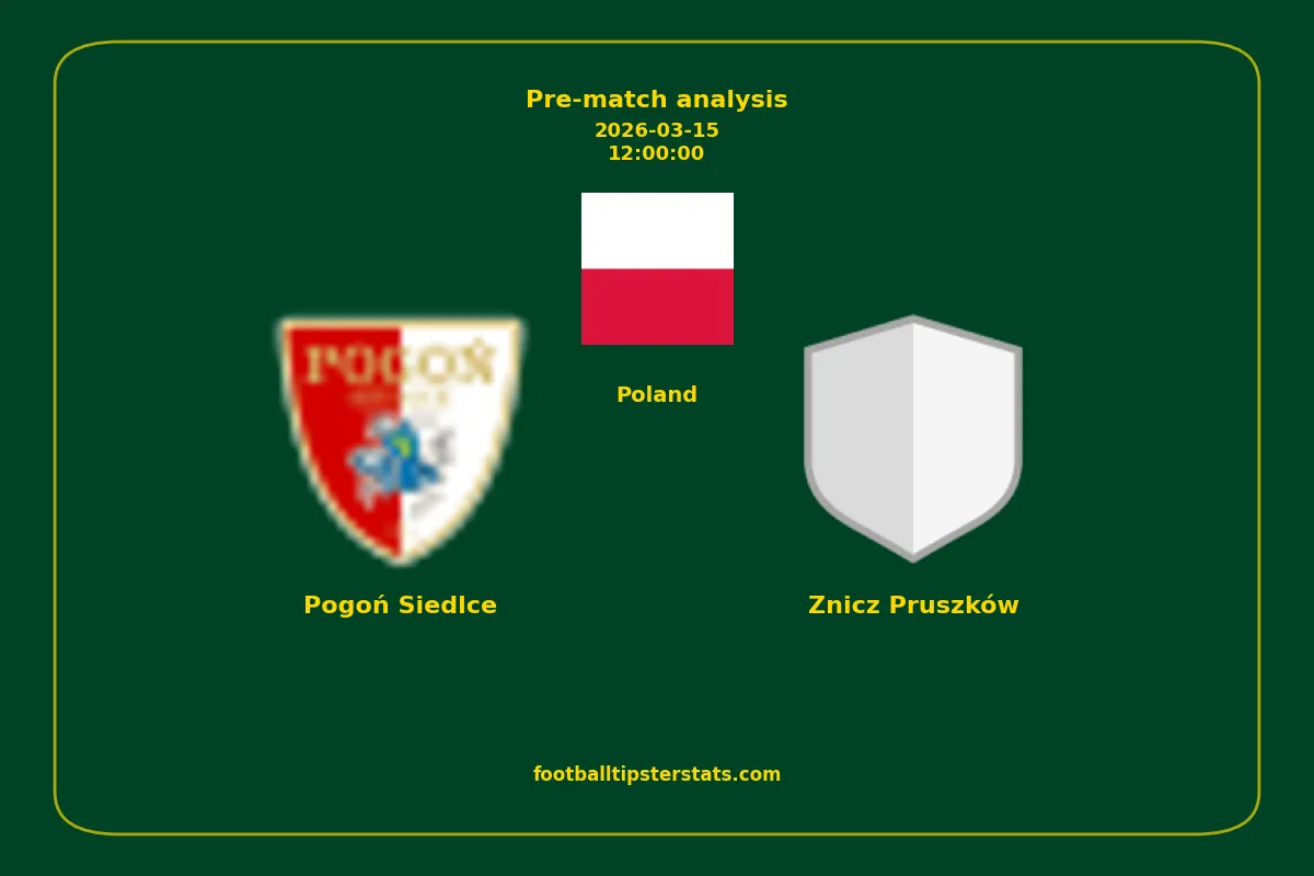 Pre-match analysis: Pogoń Siedlce vs Znicz Pruszków on 2026-03-15